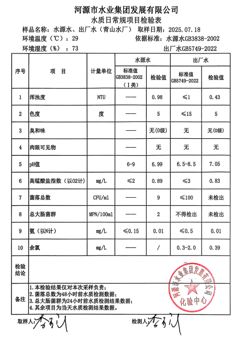 2025年7月18日水質(zhì)檢驗報告.jpg