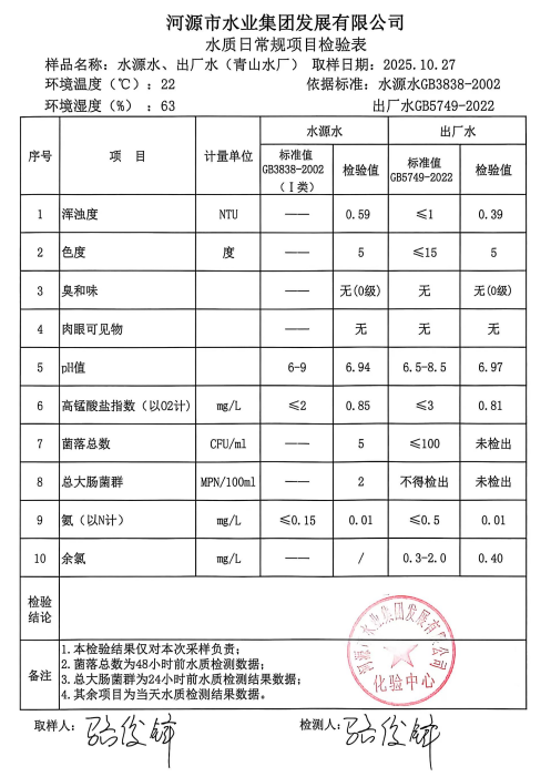2025年10月27日水質檢驗報告.jpg